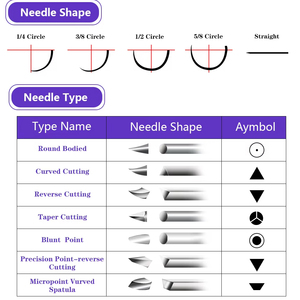 Circular Nylon <span class=keywords><strong>Silk</strong></span> Suturas Dentais Instrumentos veterinários para grandes animais Agulhas de sutura cirúrgica Outros consumíveis médicos - Product Image 5
