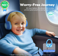 Casque sans fil IClever BTH22 pour enfants, volume limité 85/94 dB pour l'apprentissage en ligne à l'école - Prix de gros, prêt à être expédié