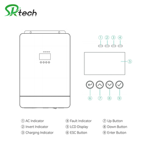 Complete Set <strong>Solar</strong> Energy Power Storage <strong>System</strong> 3KW 4KW 5KW Off Grid Hybrid <strong>Solar</strong> <strong>Panel</strong> Electric Power Generation Kit - Product Image 4