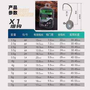 Aohu Luya doble Backstab pequeño gancho de plomo punta verde anzuelo de pesca para carpa en Lago raíz pesca con función anti-apagado - Product Image 6