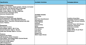 Scooter Automático Jupiter de 125cc, Eficiente en Consumo de Combustible, Scooter Urbano de Gasolina, Diseño Moderno, Dos Ruedas, Proveedor de Exportación - Product Image 6