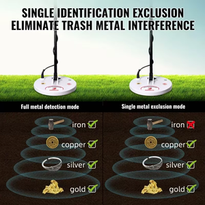 Rilevatore di Metalli Professionale Industriale GDX8000 per Oro Sotterraneo, Dispositivo per la Ricerca di Oro e Argento 5kHz - Product Image 6