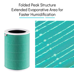 ไส้กรองถ่านกัมมันต์สำหรับเครื่องฟอกอากาศ1/ <span class=keywords><strong>2</strong></span> /pro/ 2S ประสิทธิภาพสูง - Product Image 5