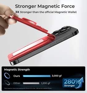 Эксклюзивный магнитный кошелек-трекер для AirTag с GPS, с сильным магнитом N52, блокировкой <span class=keywords><strong>RFID</strong></span> для ID-карт и кредитных карт, 5 дюймов - Product Image 2