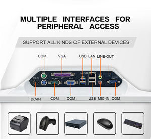 Sistem <span class=keywords><strong>POS</strong></span> Register tunai 15.6 inci kustom Restoran sistem Terminal lengkap mesin sentuh Windows Android Point sistem <span class=keywords><strong>POS</strong></span> penjualan - Product Image 6