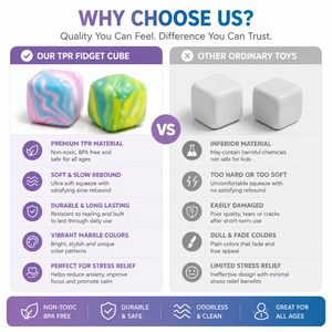 <span class=keywords><strong>Cube</strong></span> anti-stress en TPR de haute qualité, effet marbre, doux, à récupération lente, jouet sensoriel pour soulager l'anxiété, pour enfants et adultes - Product Image 6