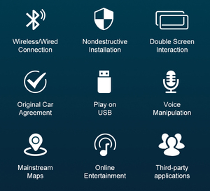 Yol üst multimedya arayüzü dekoder kablosuz Apple CarPlay Android otomatik arayüzü <span class=keywords><strong>Audi</strong></span> A3 A4 A5 A6 A7 A8 Q3 q5 Q7 - Product Image 5