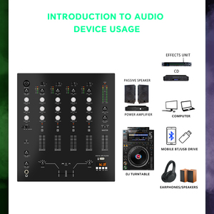 MIX300 <strong>3</strong> Channel DJ Mixer Control with RCA Rack <strong>3</strong>-Band EQ Microphone <strong>Input</strong> - Product Image 6