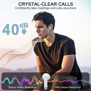 <span class=keywords><strong>2025</strong></span> không dây Earbud <span class=keywords><strong>Bluetooth</strong></span> tai nghe daul mic tiếng ồn hủy bỏ tai nghe IPX7 thể thao không thấm nước Tai nghe <span class=keywords><strong>bluetooth</strong></span> không dây - Product Image 5