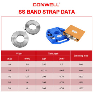 バンドストラップ　リリース可能　ステンレス鋼304/201　カスタマイズ可能な結束バンド - Product Image 5