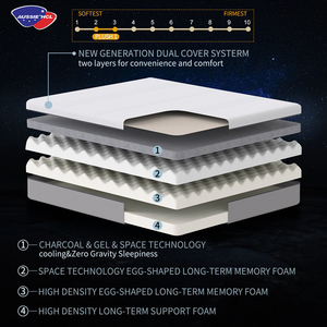 Mật Độ Cao Nữ Hoàng Kích Thước Bọt Nệm Bảo Vệ Đặt Hàng Trực Tuyến Lai Giường Nệm Vua Kích Thước Cao Su Gel Bộ Nhớ Bọt Nệm - Product Image 5