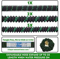 Tuyau d'arrosage extensible HYRA, tuyau d'arrosage rétractable populaire avec raccords en laiton massif de 3/4 pouces, tissu extra résistant 30 m (100 pieds)