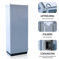 Armoire de commande personnalisée CHNSMILE, panneau de distribution d'énergie en acier, armoire de commande électrique métallique PC-035, certifiée ISO9001, OEM/ODM