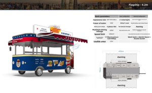 Chariot alimentaire mobile électrique en acier galvanisé de 4,2 m à 6 roues, style américain, pour burgers et snacks, camion de vente de nourriture de rue, cuisine complète - Product Image 3