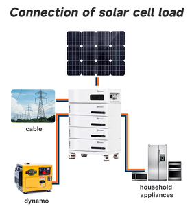 แบตเตอรี่โซลาร์แบบเรียงซ้อนได้ 48V 300Ah PO4 51.2V 15kWh ระบบไฟฟ้าสำหรับใช้ในบ้าน พร้อมอินเวอร์เตอร์และคอนเวอร์เตอร์แบบเรียงซ้อน 5kwh รุ่น RS-PI482305001 - Product Image 2