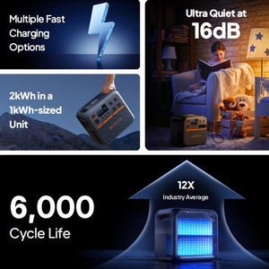 Bluetti เครื่องกำเนิดพลังงานแสงอาทิตย์2000W 3000W พร้อมแอปตรวจสอบระยะไกลแรงดันไฟฟ้าปรับได้100 240V สำหรับอุตสาหกรรมกลางแจ้ง - Product Image 4