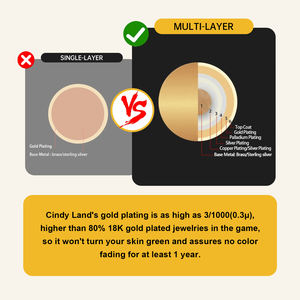 Conjuntos de joyería CAD personalizados en 3D, diseño de joyería único, joyería de diseñador de lujo para mujer - Product Image 6