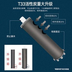 Cartouche filtrante pour purificateur d'eau, ensemble de 10 pouces, Ppf Udf Cto Uf T33 pour filtres de remplacement de système RO - Product Image 3