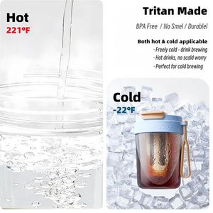 330ml 480ml Reusable Take Away Cold Brew Tea Iced <b>Coffee</b> Tumbler Maker Plastic Cup Water <b>Bottle</b> with Lid Straw Fine Mesh Filter - Product Image 5