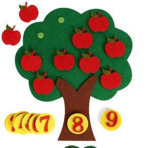 1-10 juguete educativo de <span class=keywords><strong>Montessori</strong></span> rompecabezas para niños hecho a mano DIY juguete jardín zanahoria Apple árbol encuentro enseñanza Digital - Product Image 4