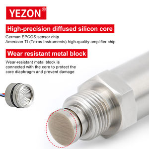 PY213耐摩耗性圧力トランスミッタ - Product Image 5