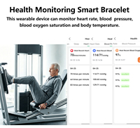Montre SOS pour personnes âgées avec suivi GPS 4G, appel bidirectionnel, bouton panique, étanche IP67, autonomie de 7 à 10 jours, design simple