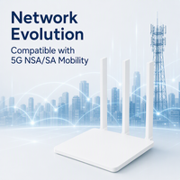 eNodeB 4G LTE Compacto para Interiores, 2x125mW, Celda Pequeña FDD B1 B3 B7 B20, 150Mbps, PoE+, Picocelda Integrada para Oficina, Relleno de Puntos Ciegos