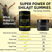 Résine de Shilajit pur de marque distributeur Oem Acide fulvique pur de l'Himalaya Résine de Shilajit 75% mg Gommes de Shilajit