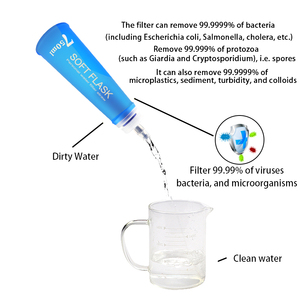 Exroad tùy chỉnh lọc nước chai UF màng lọc có thể thay thế Cartridge lọc nước ngoài trời rơm - Product Image 4