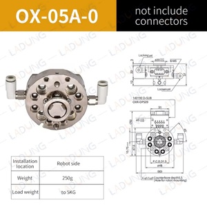 OX-05A Cambiador Automático Circular Rápido para Robots - Product Image 3