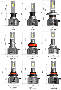75A GPNE 75W iluminación automática Super brillante H11 Led 150W faro H4 H7 15000LM universal coche Led faros bombilla - Product Image 4