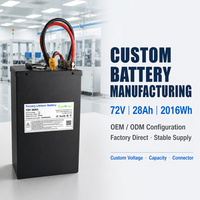 Batterie lithium-ion personnalisée 72V 28Ah 2016Wh NCM Li-ion avec BMS intelligent, industrielle, 800 cycles, 8kg pour tricycle électrique et voiturette de golf