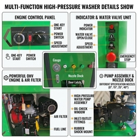 Machine de nettoyage de canalisations à double cylindre, à jet d'eau, pour le dragage de conduites de gaz et le nettoyage des égouts