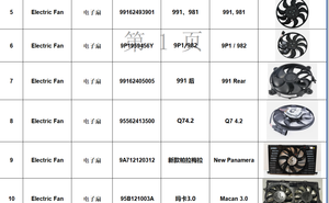 <span class=keywords><strong>Ventilateur</strong></span> de refroidissement de radiateur pour <span class=keywords><strong>AUDI</strong></span> <span class=keywords><strong>Q5</strong></span> 95B121003C - Product Image 5