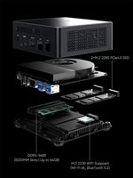 Chipboard Minisforum Deskmini Um790 Pro:amd Ryzen 9 7940hs prosesor Pc Mini, grafis Radeon 780m, Output Quad 4k/8k Amd Ryzen