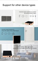 Tuya TYSH Dispositivo de automatización del hogar inteligente Zigbee 3,0 Tuya Hub Wired Zigbee Gateway