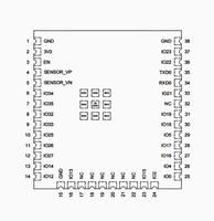Chip IC modul ESP32-S2-WROVER-I-N16R2 ESP32-WROOM-32UE-N16R2 berkualitas tinggi baru