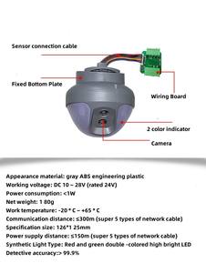 Système de Guidage de <span class=keywords><strong>Stationnement</strong></span> Intelligent Sintronic PGS avec Affichage LED, 3 Espaces de <span class=keywords><strong>Stationnement</strong></span>, Indicateurs LED RVB, Communication RS485 - Product Image 2
