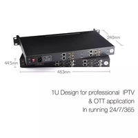 Codificador de Transmisión de Video Profesional DMB-8908 de 8 Canales, H.265 HEVC 1080P, Codificador de Transmisión HD a IP Independiente de 1U