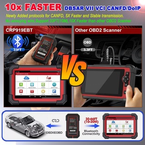Analyseur BT CRP919E, outils de diagnostic complets du système, scanner OBD2, X431 LAUNCH LCRP919E BT CANFD DIOP, lecteur de code de test de batterie - Product Image 2