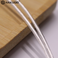 Câble hi-fi Litz argent pur