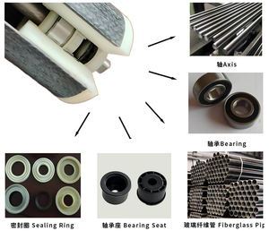 Suku Cadang Roller <span class=keywords><strong>Idler</strong></span> Serat Kaca Baru untuk Roller Konveyor Industri Tambang Batubara - Product Image 5