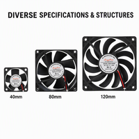 Ventilateur axial DC 8025 80x80x25mm, ventilateur de refroidissement sans balais 12V 24V 48V à roulement à billes, signal PWM FG RD pour onduleur et armoire de stockage d'énergie