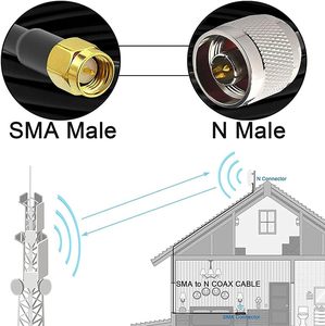 <span class=keywords><strong>Cable</strong></span> SMA a N ultra flexible <span class=keywords><strong>de</strong></span> <span class=keywords><strong>15</strong></span> <span class=keywords><strong>metros</strong></span> (49,2 pies) <span class=keywords><strong>de</strong></span> baja pérdida RG58 N macho a <span class=keywords><strong>antena</strong></span> macho SMA <span class=keywords><strong>Cable</strong></span> coaxial RF <span class=keywords><strong>de</strong></span> 50 ohmios - Product Image 4