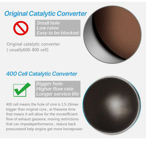 Convertisseur catalytique <span class=keywords><strong>universel</strong></span> 2,5 pouces <span class=keywords><strong>200</strong></span> <span class=keywords><strong>cellules</strong></span> à haut débit, noyau métallique, échappement <span class=keywords><strong>sport</strong></span> de performance, <span class=keywords><strong>catalyseur</strong></span> SS304 filé - Product Image 5