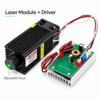 Module laser vert vif ZhonNa 520 nm avec modulation TTL, pour alignement de roues, équipement laser à mise au point réglable, pièces pour usage industriel