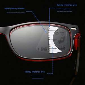 Gafas de Lectura con Logotipo Personalizado, Retro 2025, Multifocales, con Filtro de Luz Azul, Montura Cuadrada, para Hombre y Mujer - Product Image 3