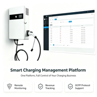 Chargeur mural rapide industriel 20 à 40 kW 380 V IP54 avec écran tactile 4,3 pouces, 4G, WiFi, Ethernet, paiement par application, OCPP, CE pour l'Asie du Sud-Est