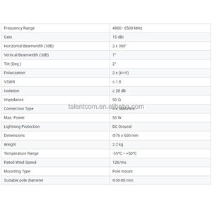 Антенна с высоким коэффициентом усиления 600-6000 МГц 5 г мимо-антенна LTE 4x4 мимо 5 г коммуникационная антенна - Product Image 6