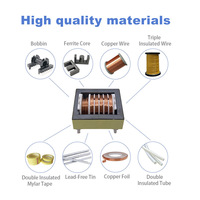 Transformateur d'alimentation pour amplificateur audio monophasé EI EE 115V 230V 6V 9V 12V 15V pour haut-parleur